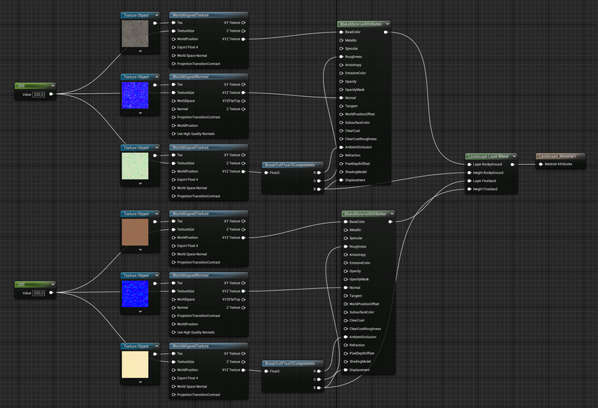 LB Height Blend Blueprint