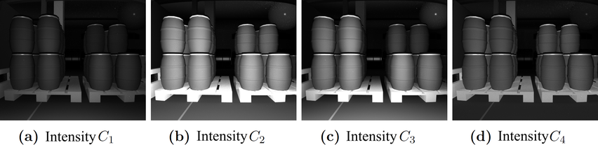 The intensities of the buckets generated in the simulation of Continuous-Wave Modulation