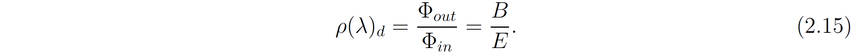 Reflectance Formula